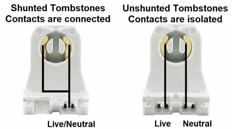 Shunted vs. non-shunted sockets: How to tell what you need