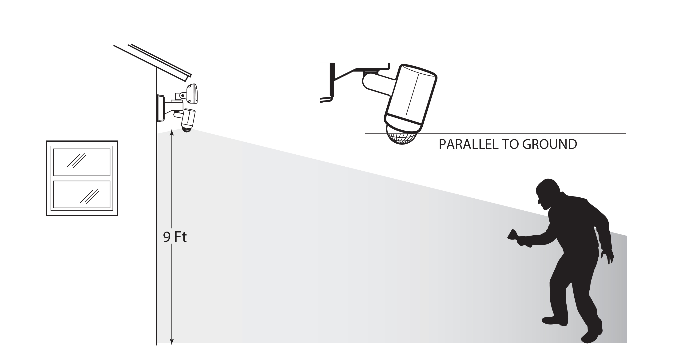 LED Smart Security Flood Lights With Camera