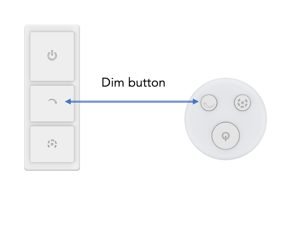 How to Pair the OneSync LED Lighting System Remote Controls Feit