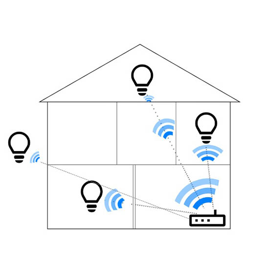 Troubleshooting New Smart Bulb Install on Existing Network Feit Electric